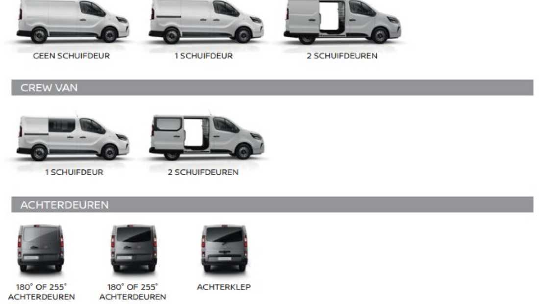 ABD Nissan - Nissan Primastar - configuraties